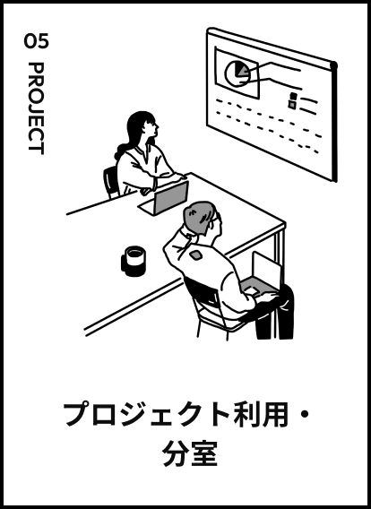 プロジェクト利用・分室